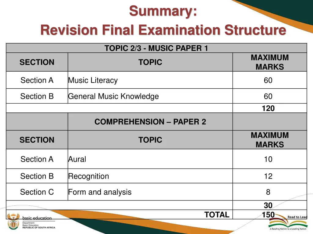 summary 5