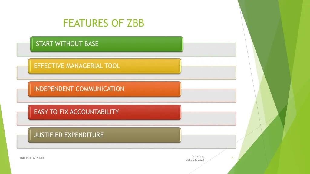features of zbb