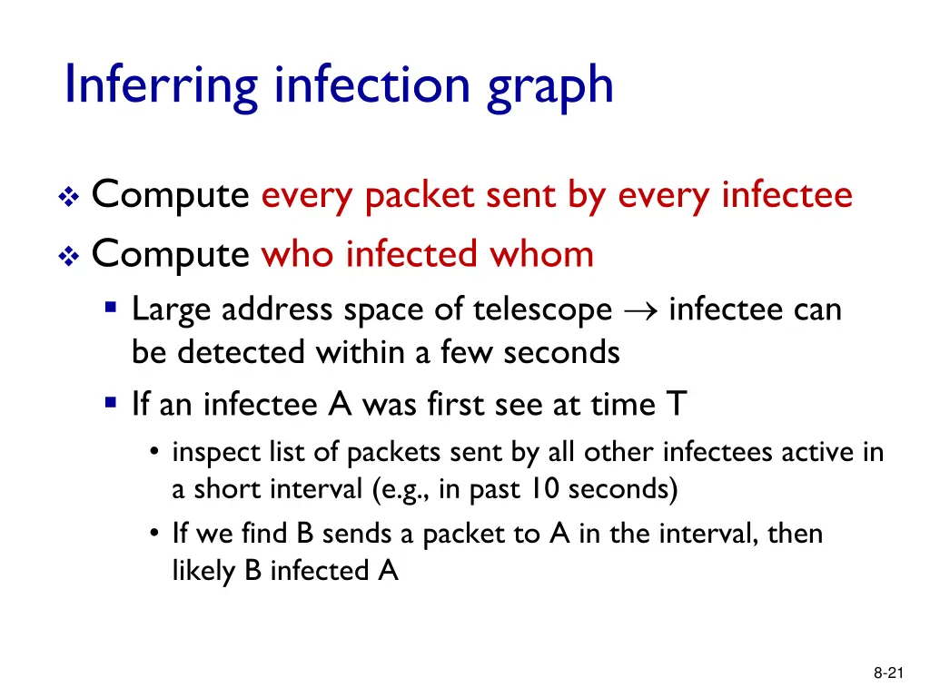 inferring infection graph