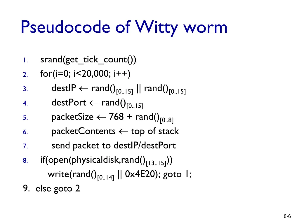 pseudocode of witty worm