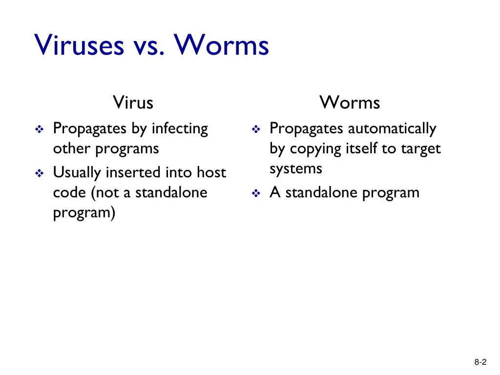 viruses vs worms