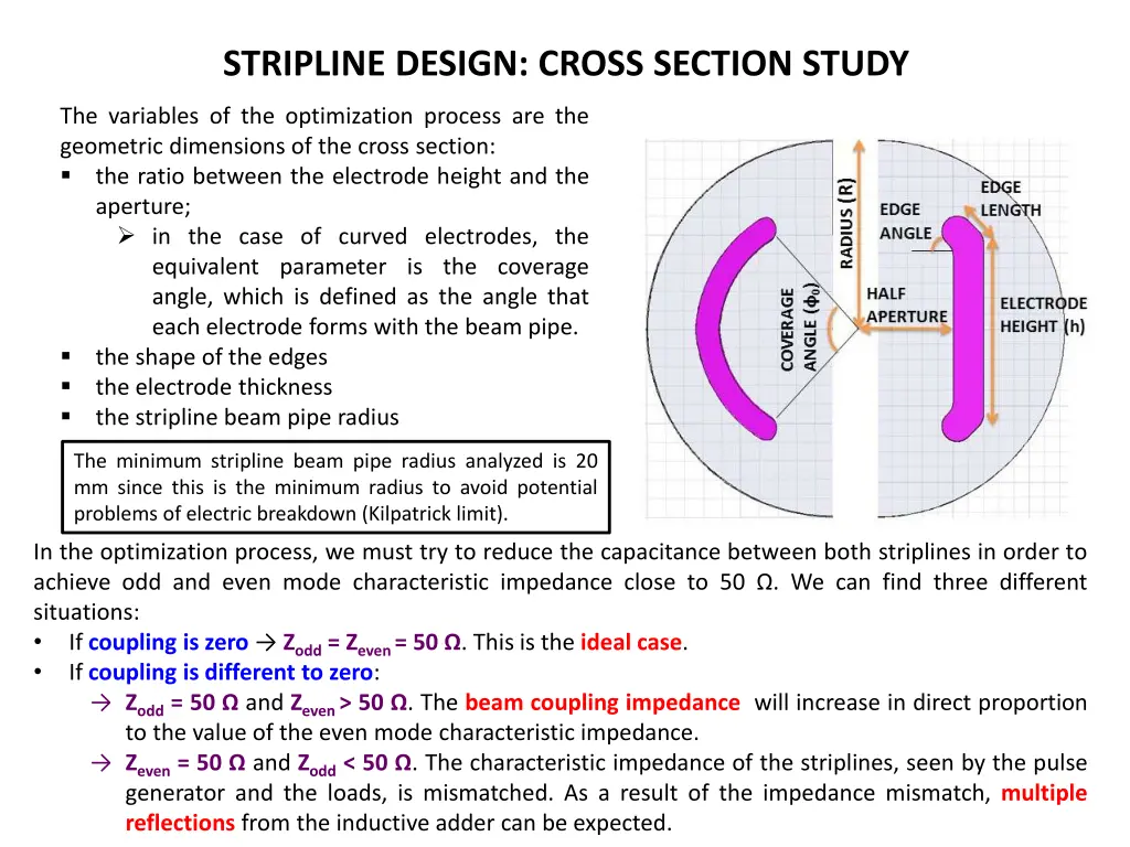 stripline design cross section study 1