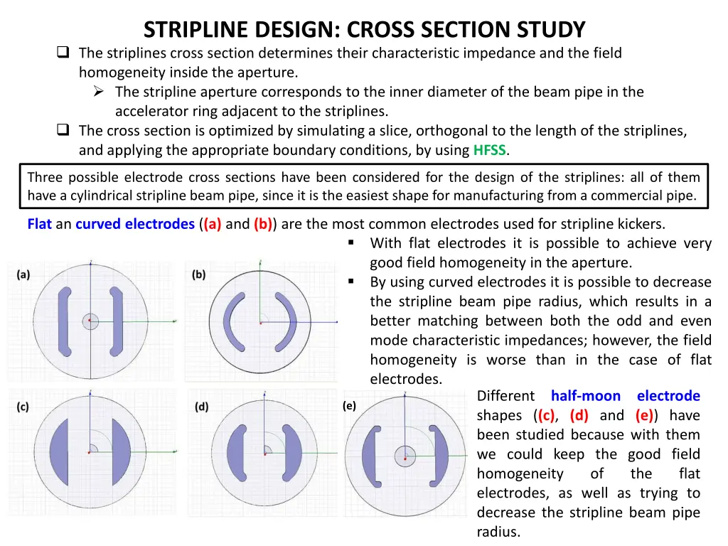 stripline design cross section study