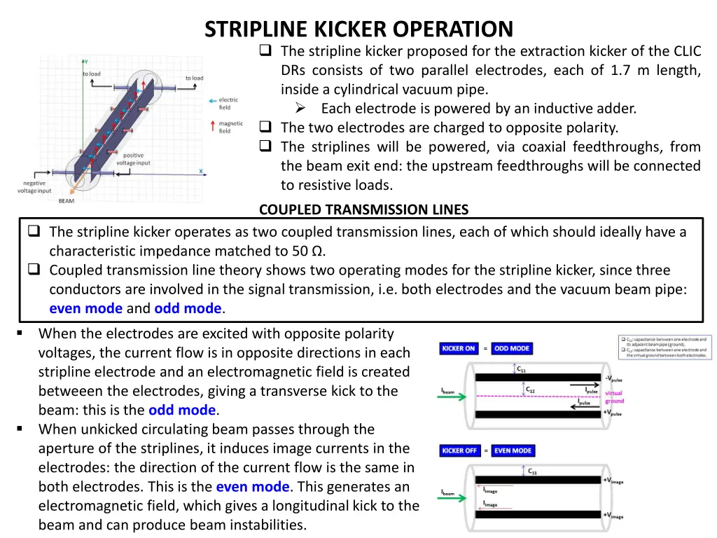 stripline kicker operation the stripline kicker