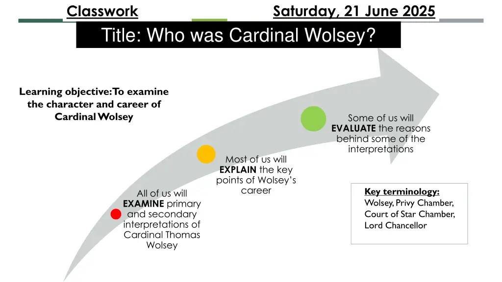 saturday 21 june 2025