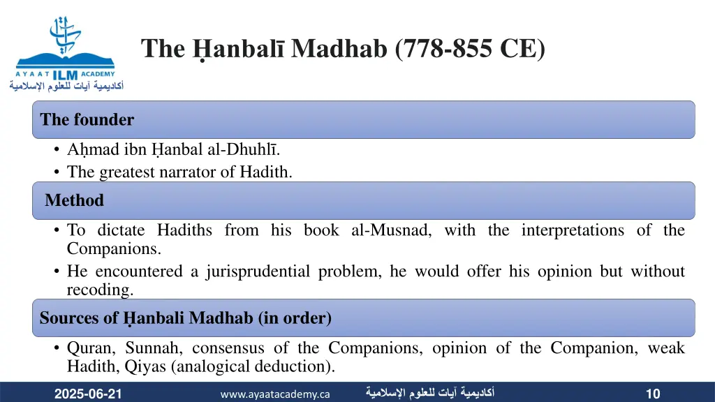 the anbal madhab 778 855 ce