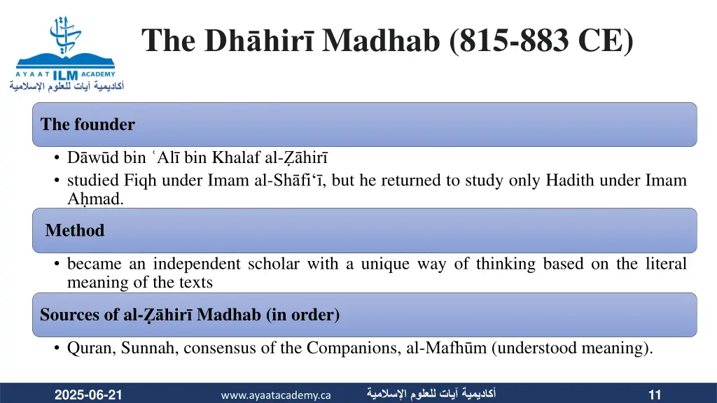 the dh hir madhab 815 883 ce