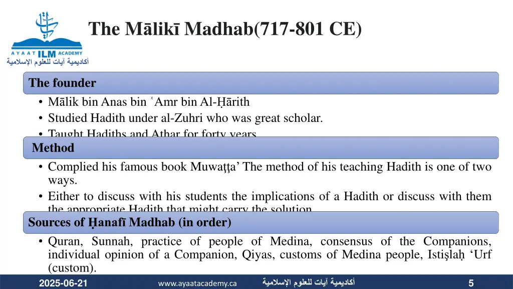 the m lik madhab 717 801 ce