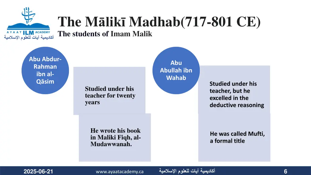the m lik madhab 717 801 ce the students of imam