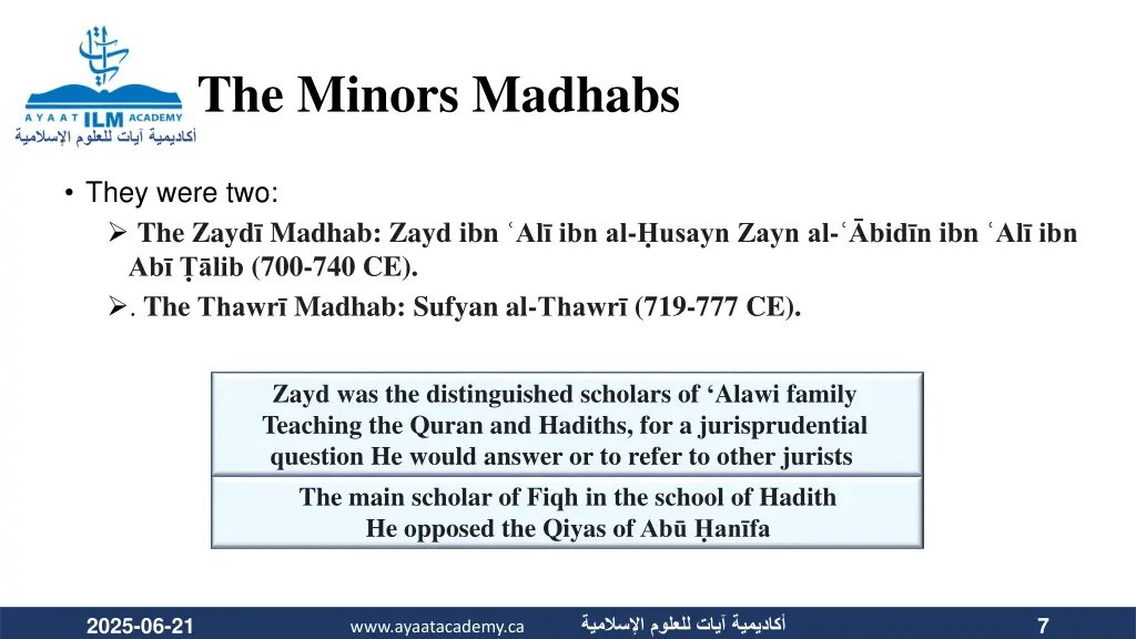 the minors madhabs