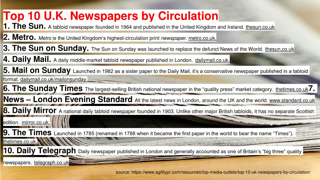 top 10 u k newspapers by circulation