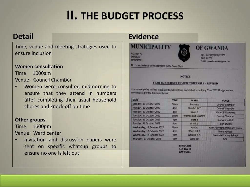 ii the budget process 1