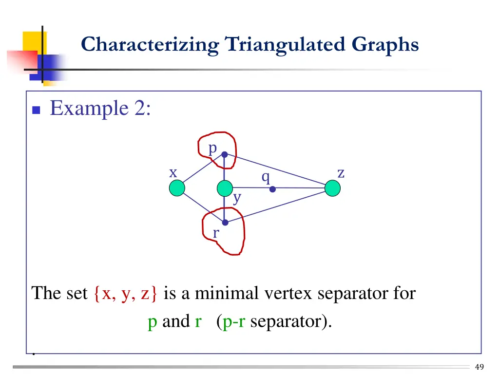 characterizing triangulated graphs 2