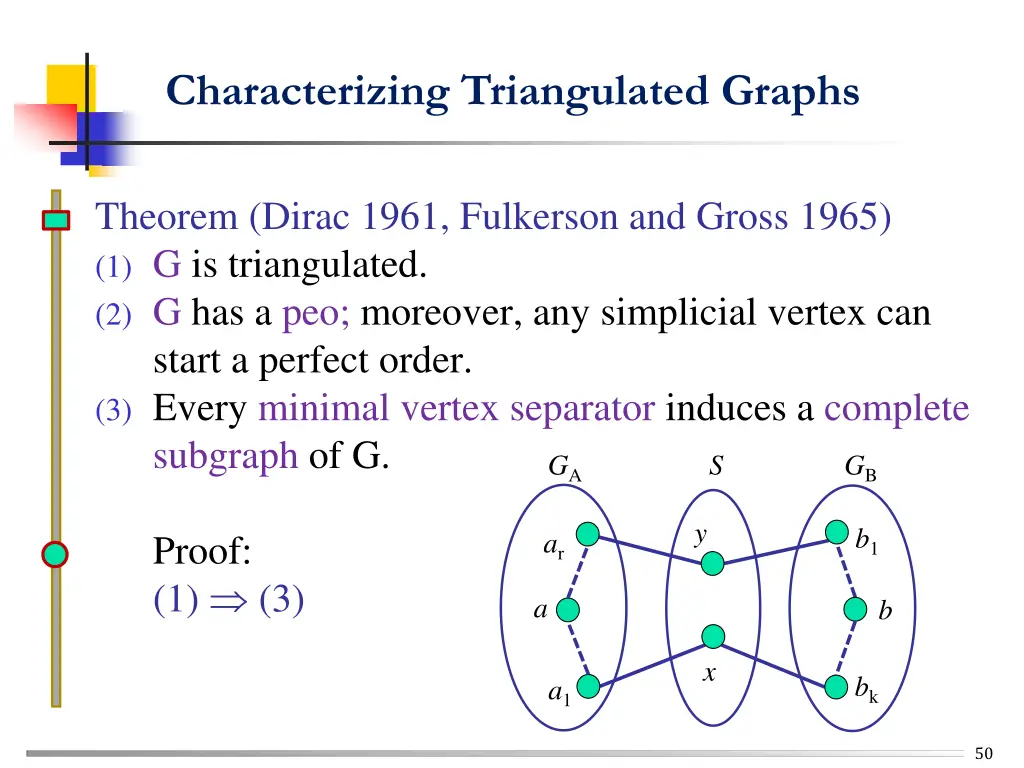 characterizing triangulated graphs 3