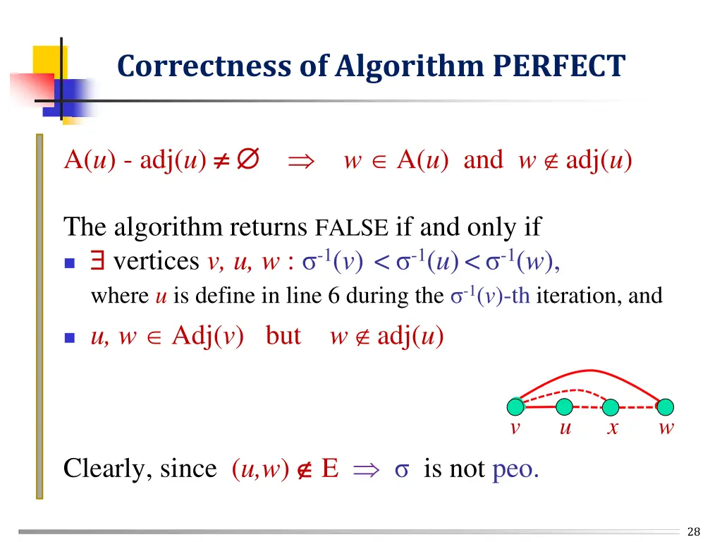 correctness of algorithm perfect 1