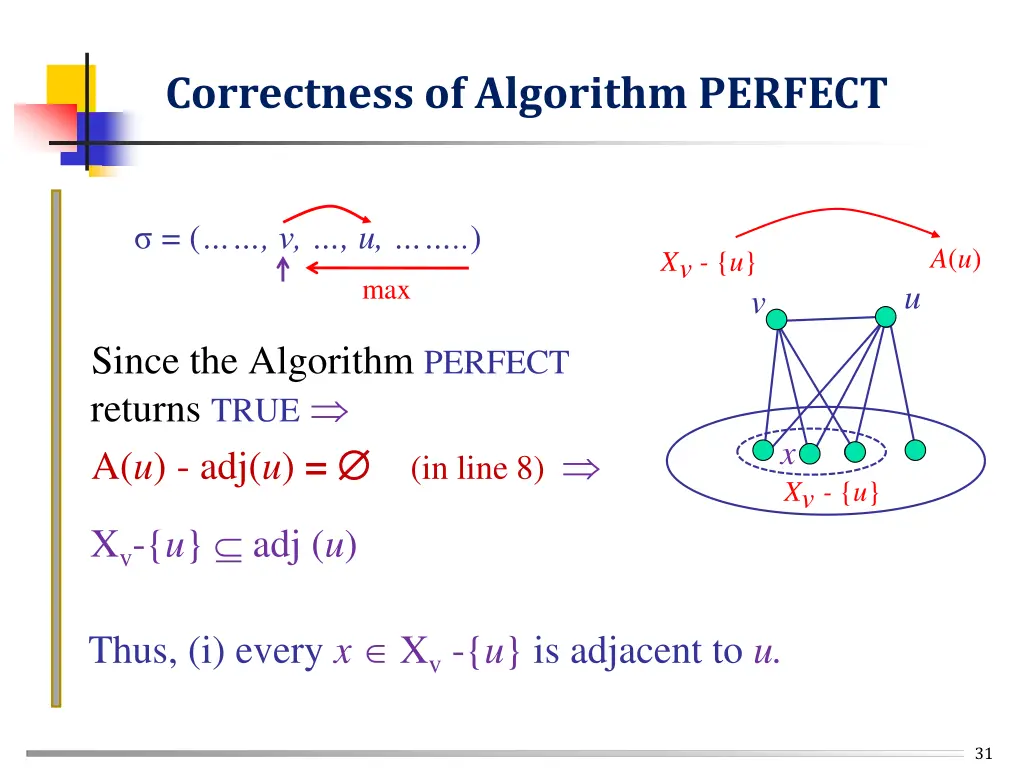 correctness of algorithm perfect 4