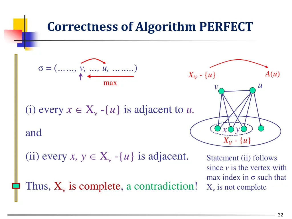 correctness of algorithm perfect 5