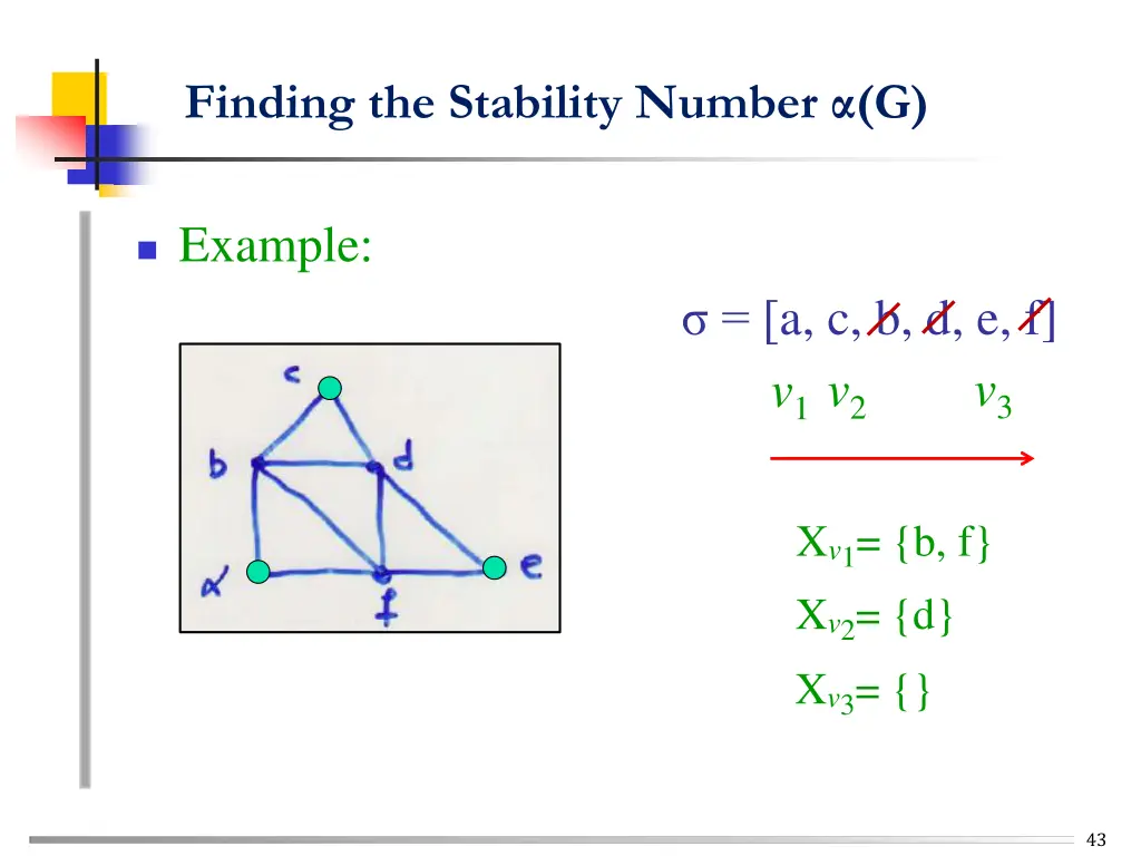finding the stability number g 1