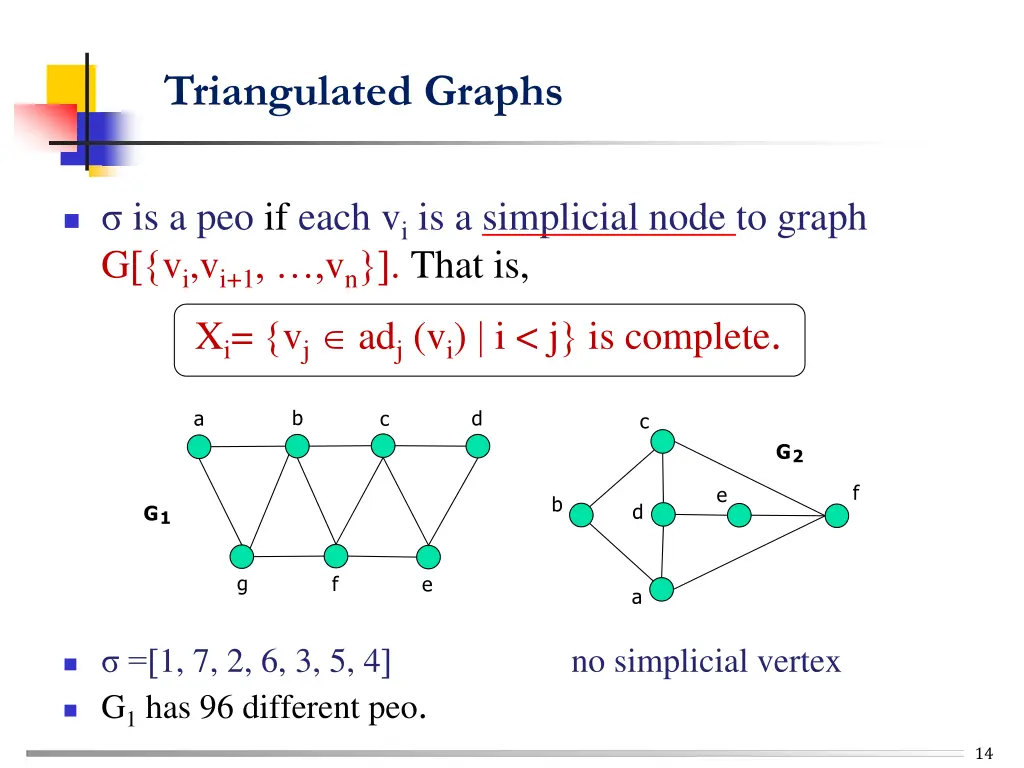triangulated graphs 11