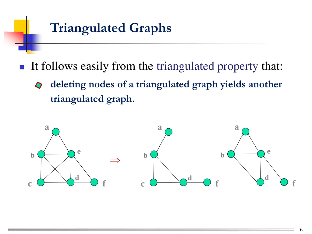 triangulated graphs 3