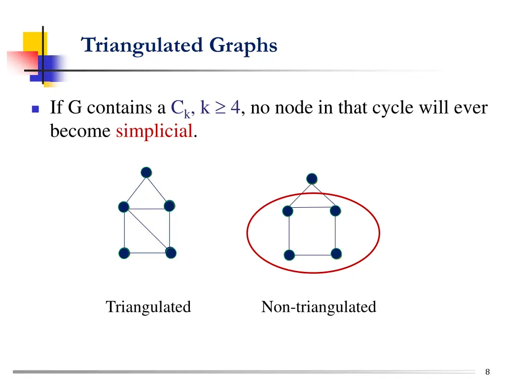triangulated graphs 5