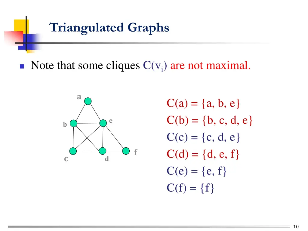 triangulated graphs 7