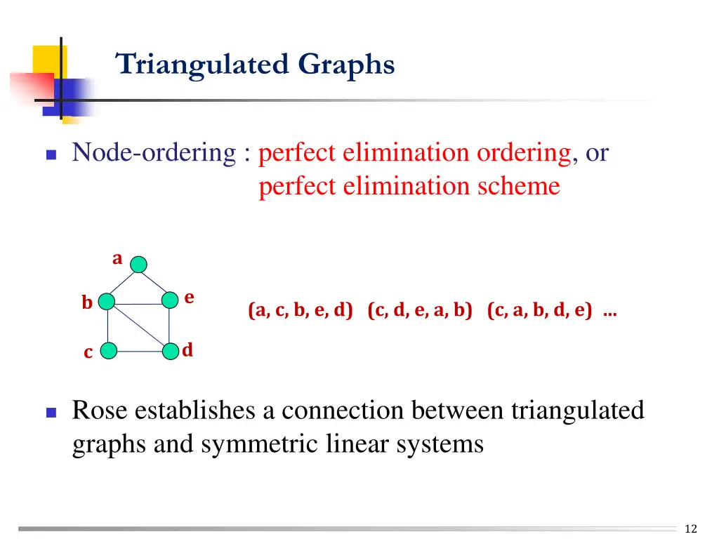 triangulated graphs 9