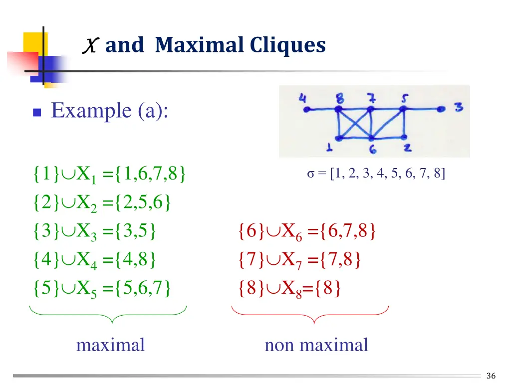 x x and maximal cliques 2