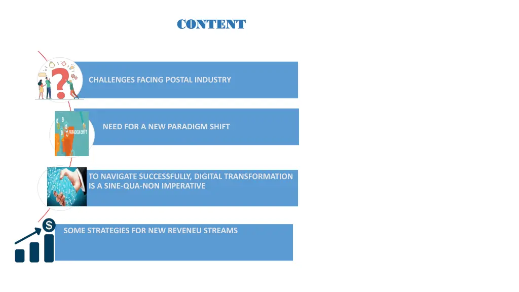 content content