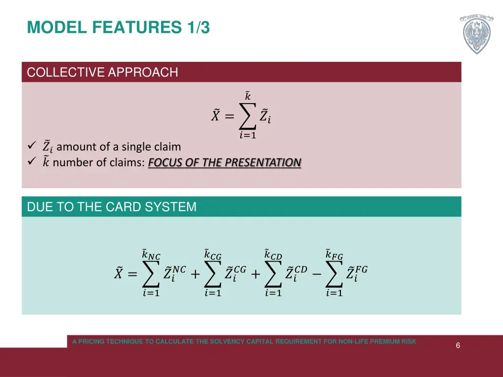 model features 1 3
