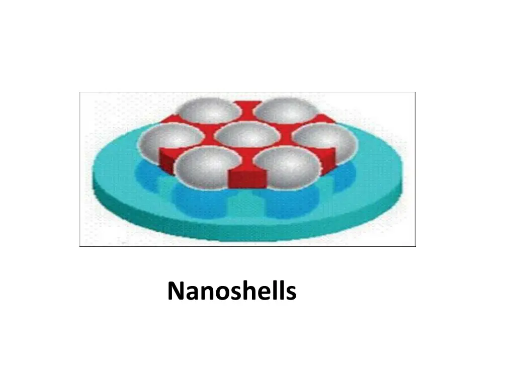 nanoshells 1