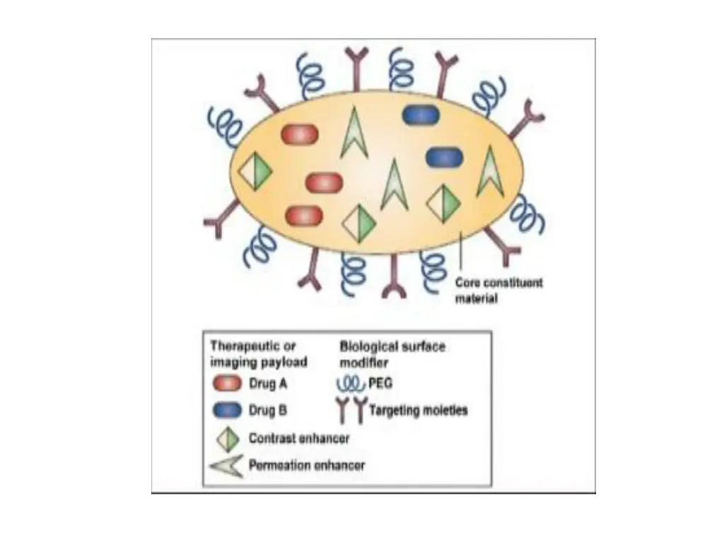 slide26