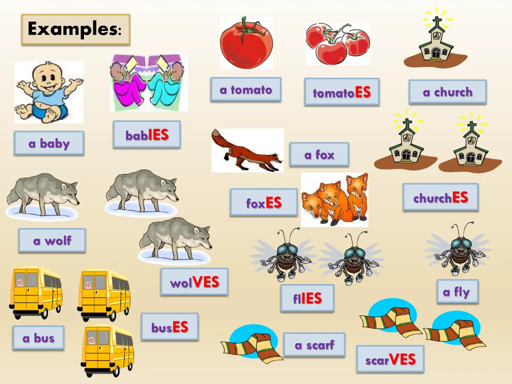 examples 1