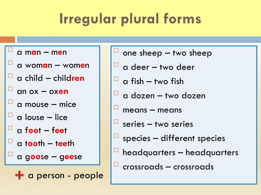 irregular plural forms