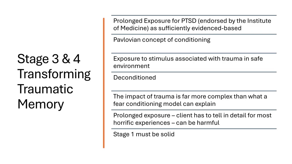 prolonged exposure for ptsd endorsed