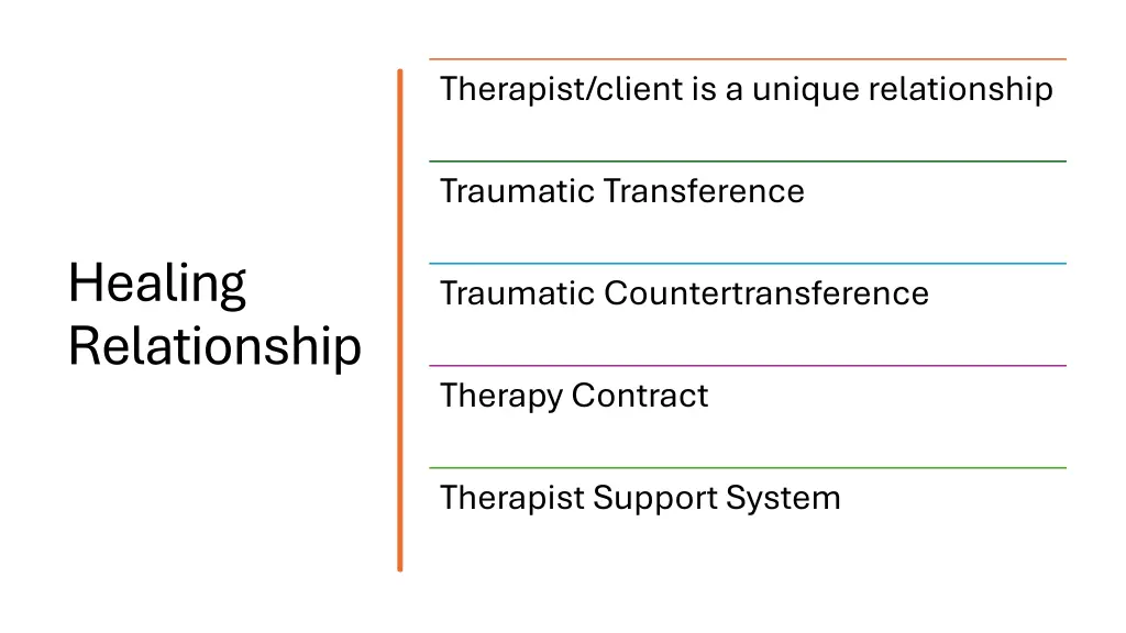 therapist client is a unique relationship