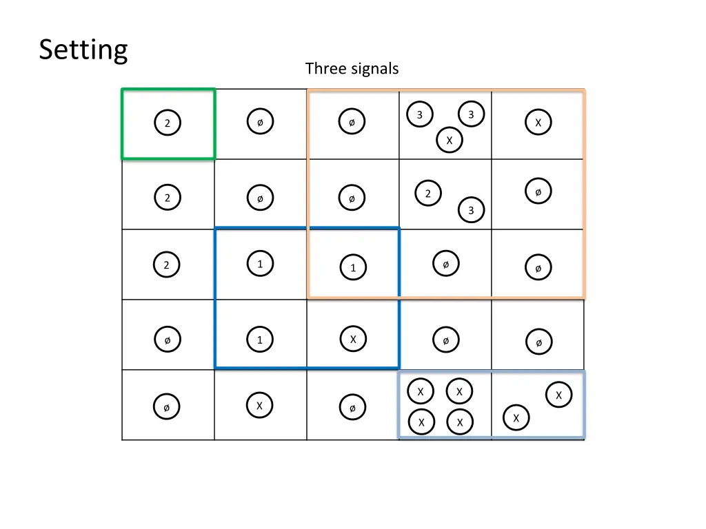 setting 1