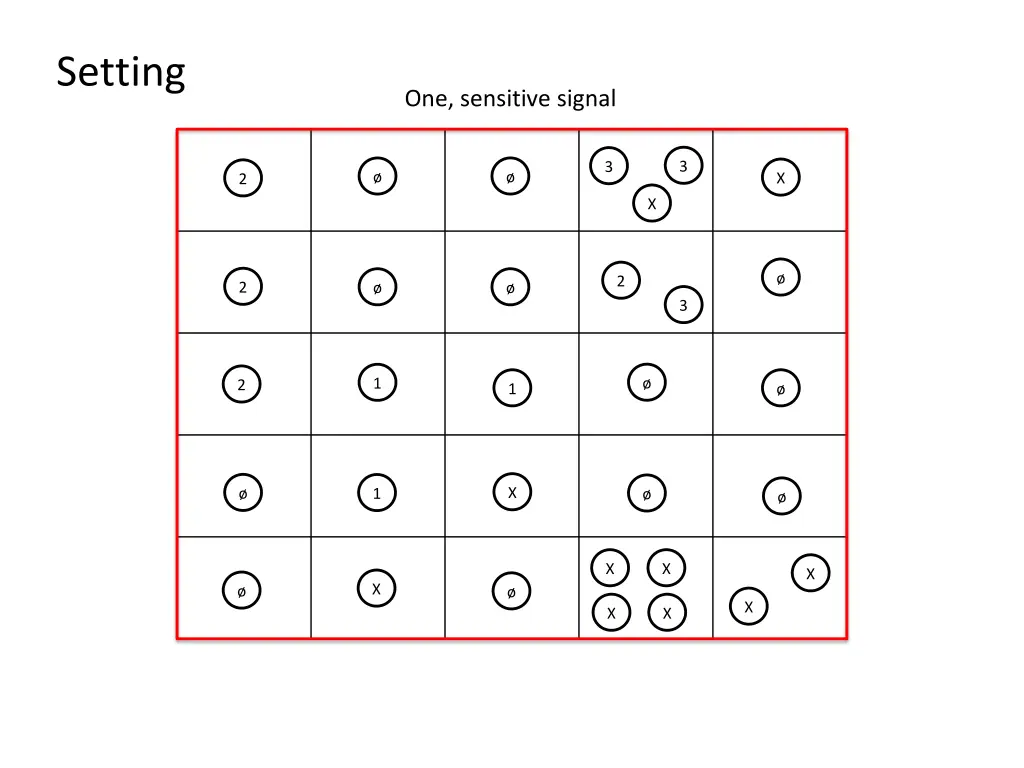 setting 5