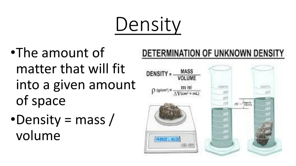 density