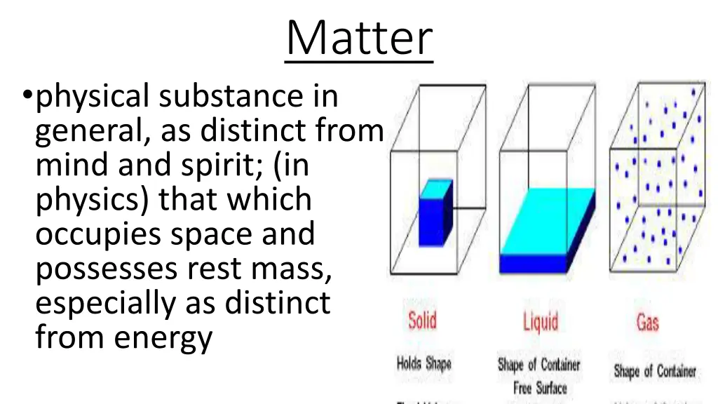 matter
