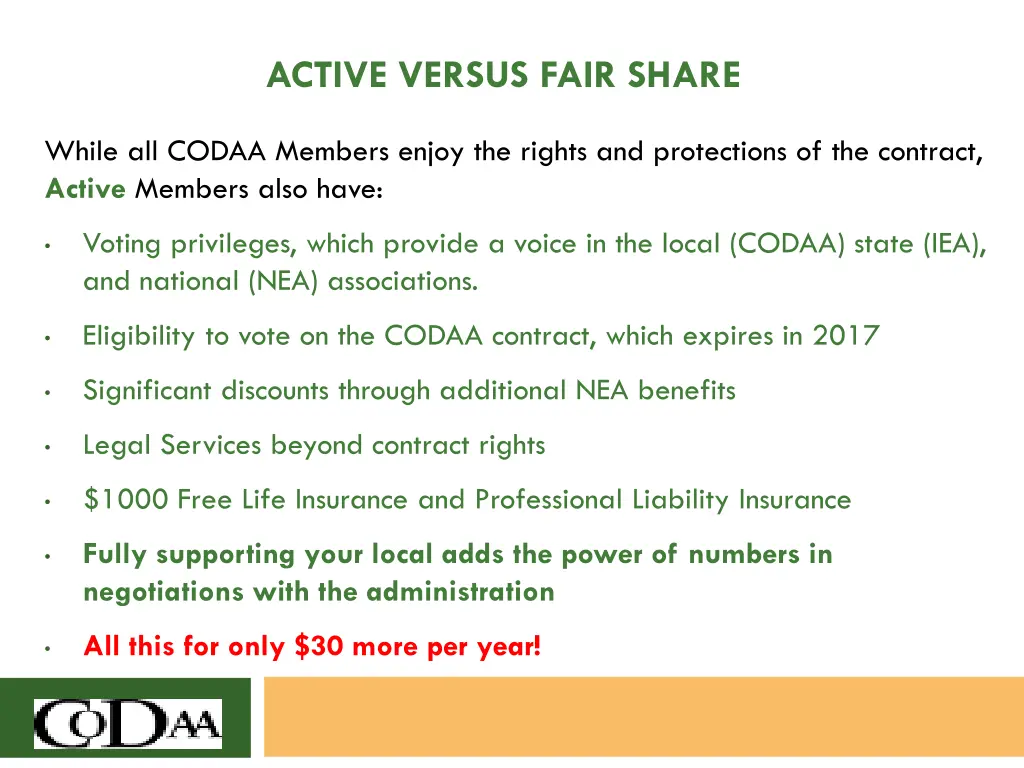 active versus fair share