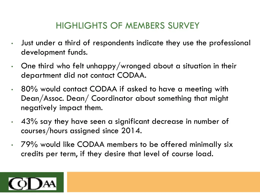 highlights of members survey 2
