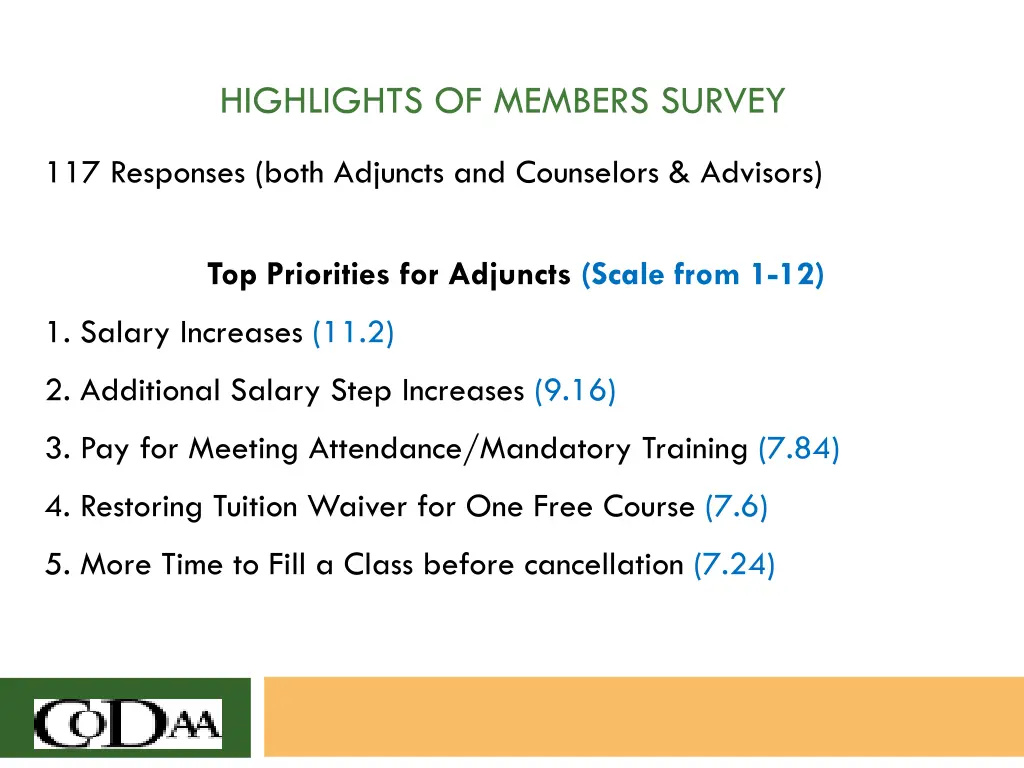 highlights of members survey