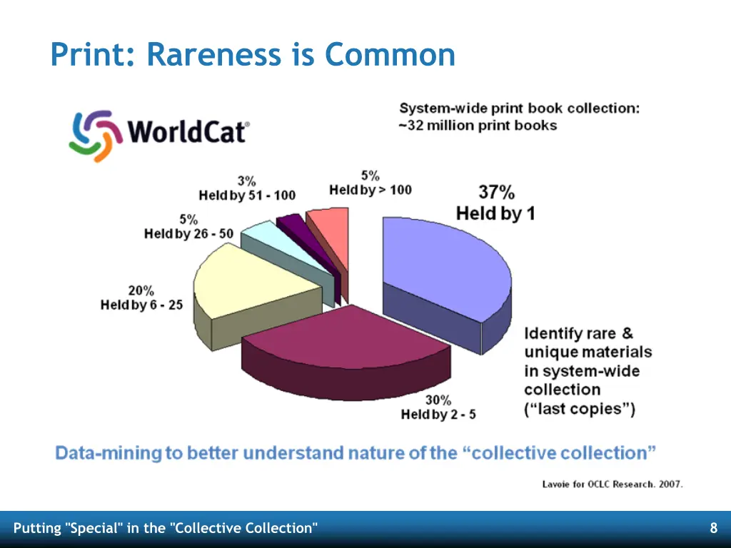 print rareness is common
