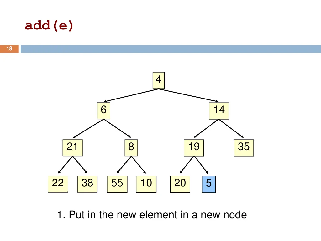 add e 1