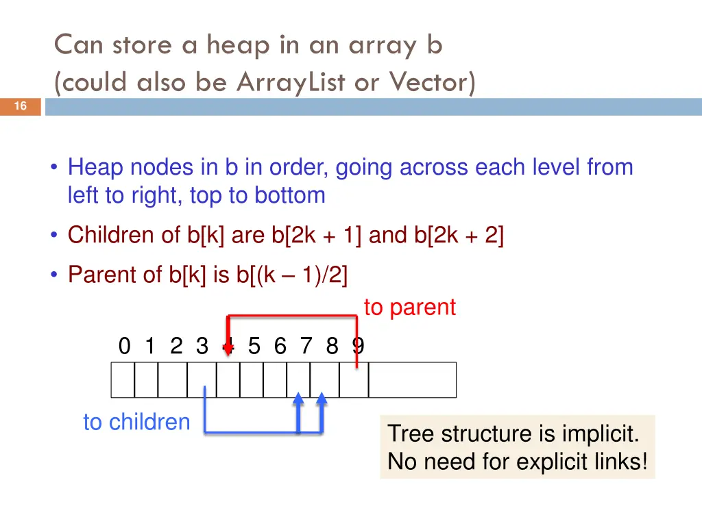can store a heap in an array b could also