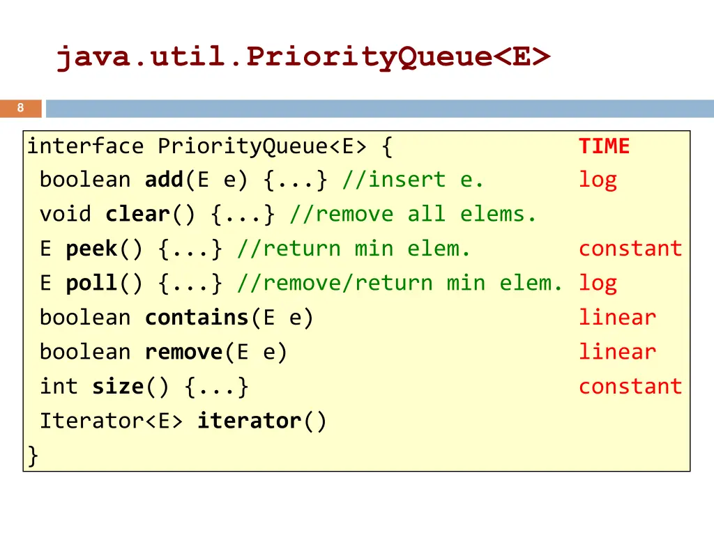 java util priorityqueue e