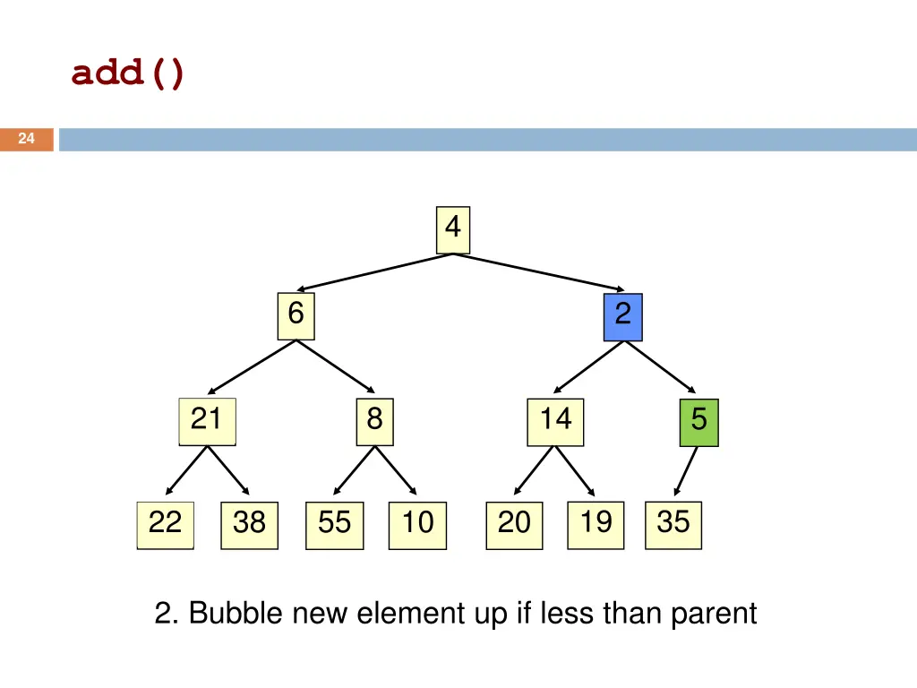slide24