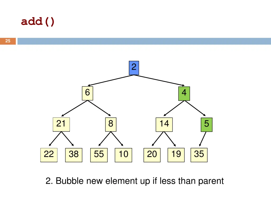 slide25