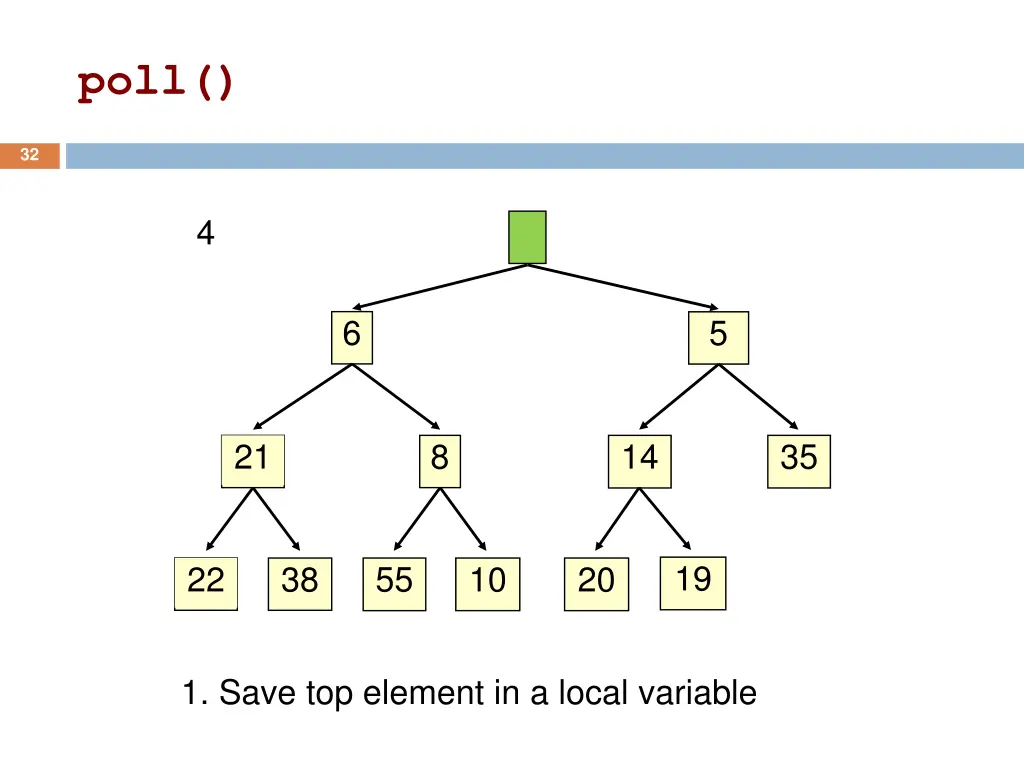 slide32
